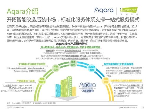 中国全屋智能行业研究白皮书重磅首发 深度剖析行业痛点与网络技术服务创新