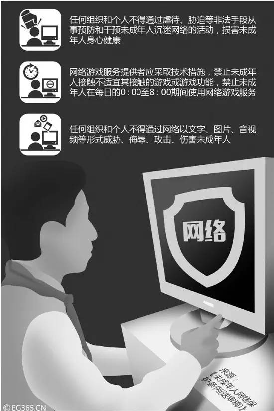 网络保护法与时代反思 当杨永信与喷子“落泪”